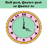 Half past, quarter past or quarter to