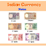 Recognising money-Notes-1