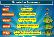 How to stretch a sentence?