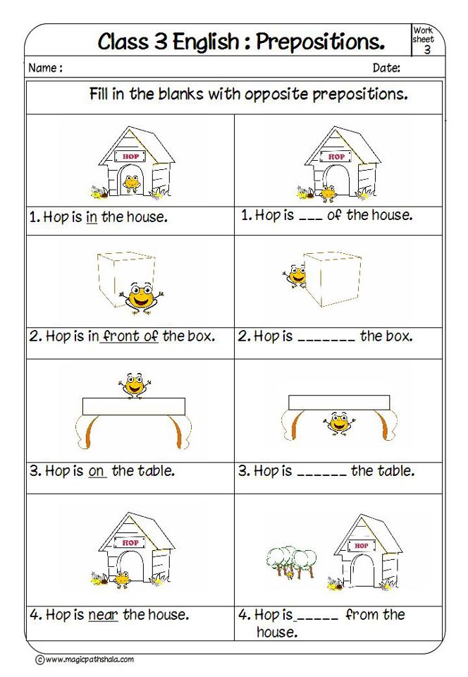 Preposition Chart For Kids