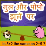 एडीशन (Addition) की कमयूटेटीव प्रोपर्टी (Commutative Property)