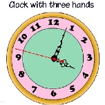 Clock with three hands